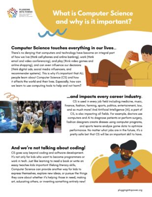 What is Computer Science and why is it important?