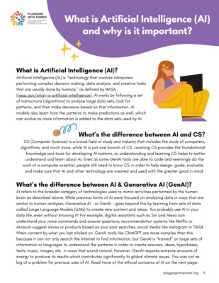 What is Artificial Intelligence and why is it important?